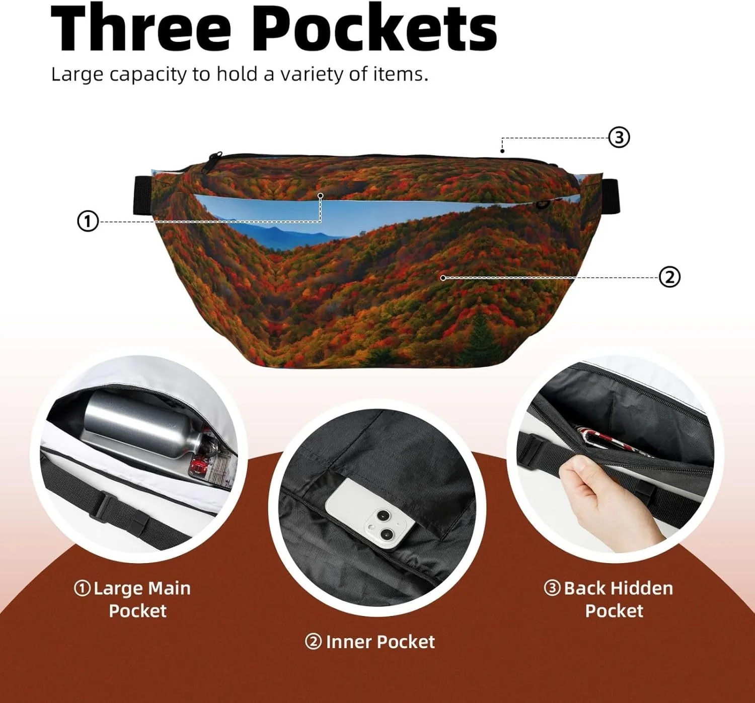 Blue Ridge Parkway Mountains Multi-Purpose Fanny Pack and Crossbody Bag - High Capacity with Zipper Pockets, Ideal for Men and Women