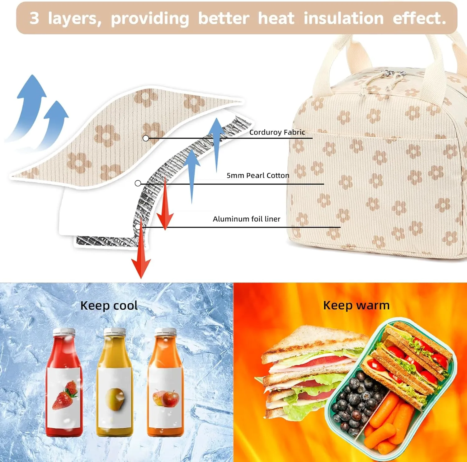 LEDAOU Lunch Box for Women Insulated Lunch Bag Corduroy Lunch Tote Bags Leakproof Cooler Lunch Case for Travel Work Picnic