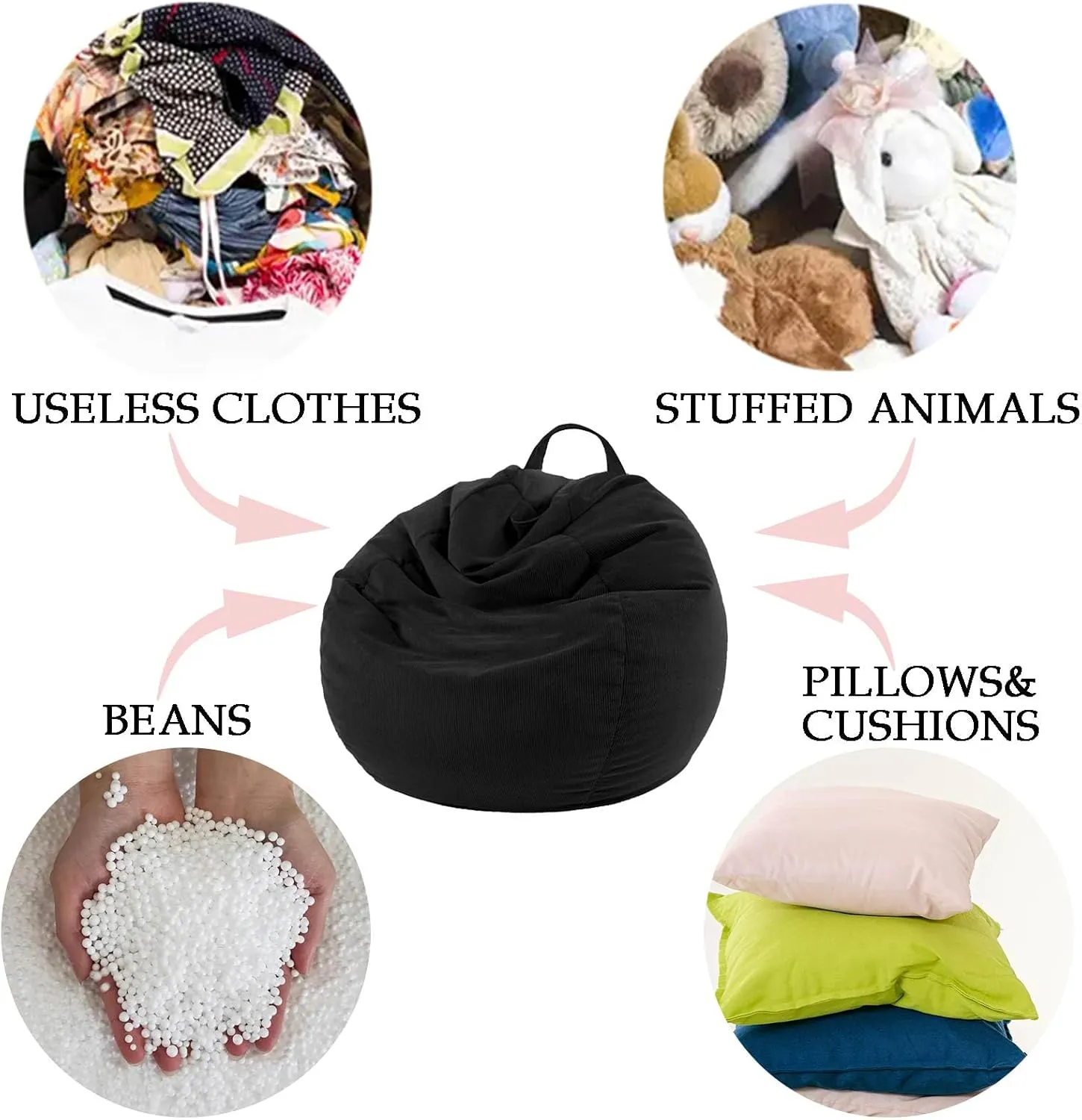 LPMOERA Stuffed Animal Storage Bean Bag Chair Cover (No Filler) for Kids and Adults.Pets Dogs/Cats Lazy Beds.Soft Stuffable Bean Bag for Organizing Children Plush Toys or Memory Foam Cream White S