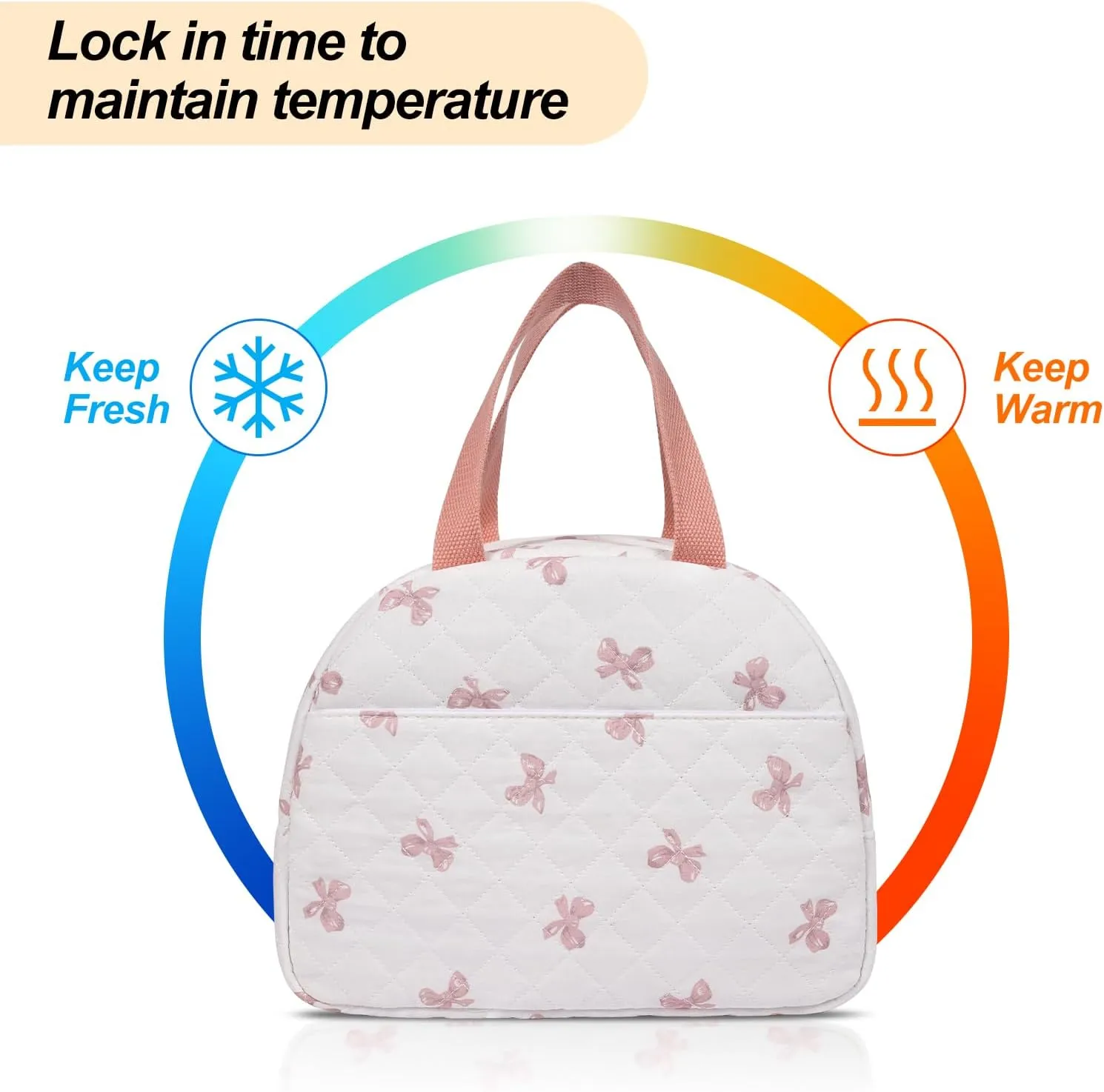 Lunch Box for Women,Cute Quilted Lunch Tote Bag,Reusable Insulated Lunch Box,Large Capacity Cooler Bag with Compartments for Work, Picnics or Travelling