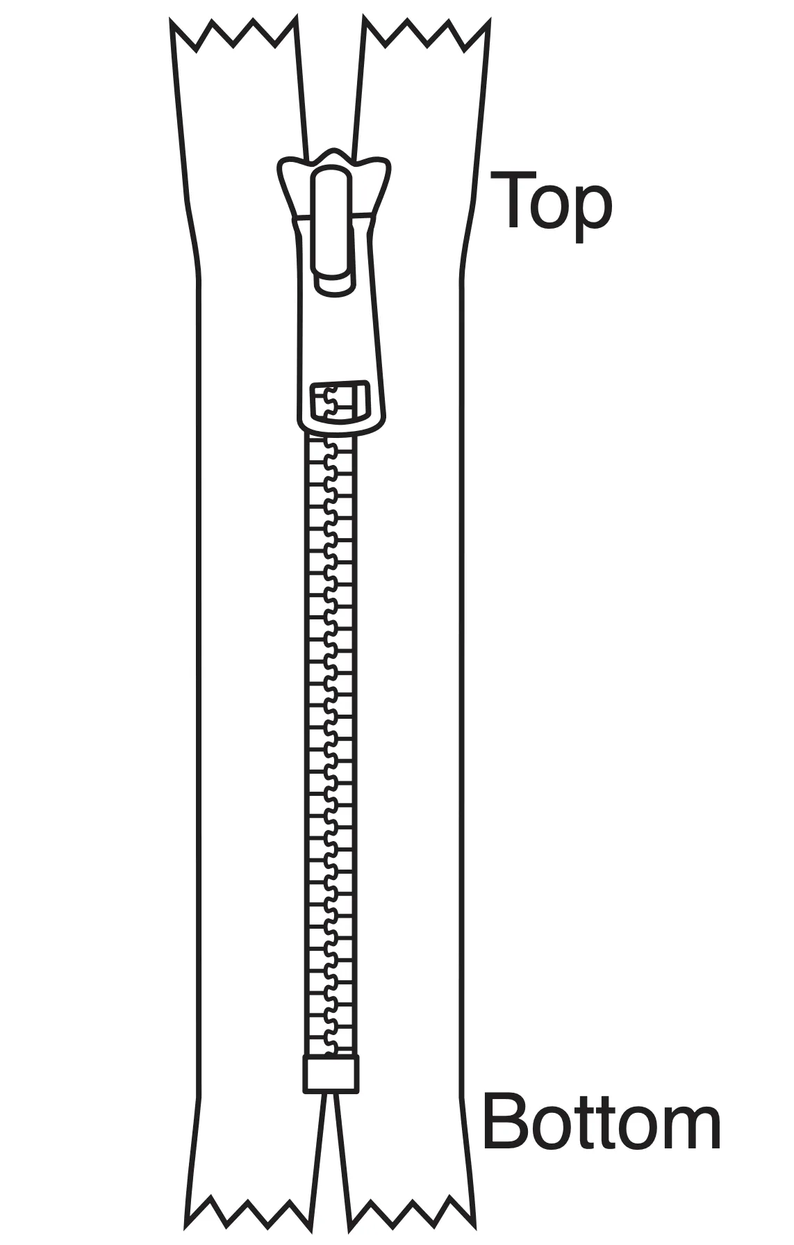 Non-Separating #5 Molded Tooth Zippers