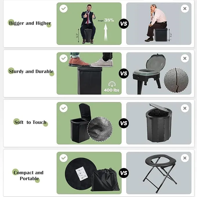 Portable Camping Toilet Kit for Adults, Pop up Privacy Tent, X Large Folding Toilet Potty with Camping Tent, Outdoor Instant Shower Tent Camp Toilet Changing Dressing Room (Black)