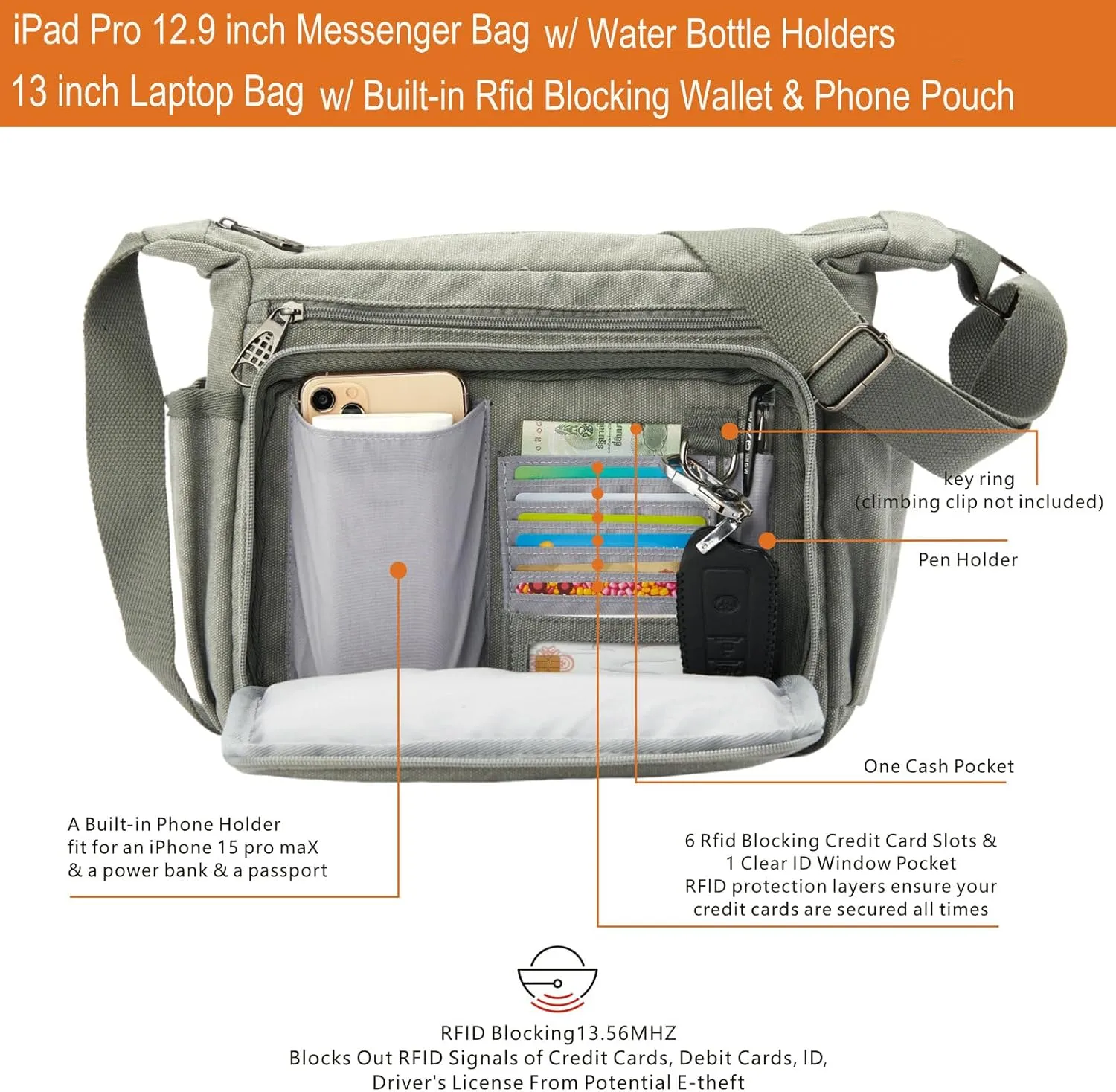 Rfid Crossbody Messenger Bag with Water Bottle Holders, 13 inch Laptop Shoulder Bag, Sling Satchel Purse w/Built-in Wallet
