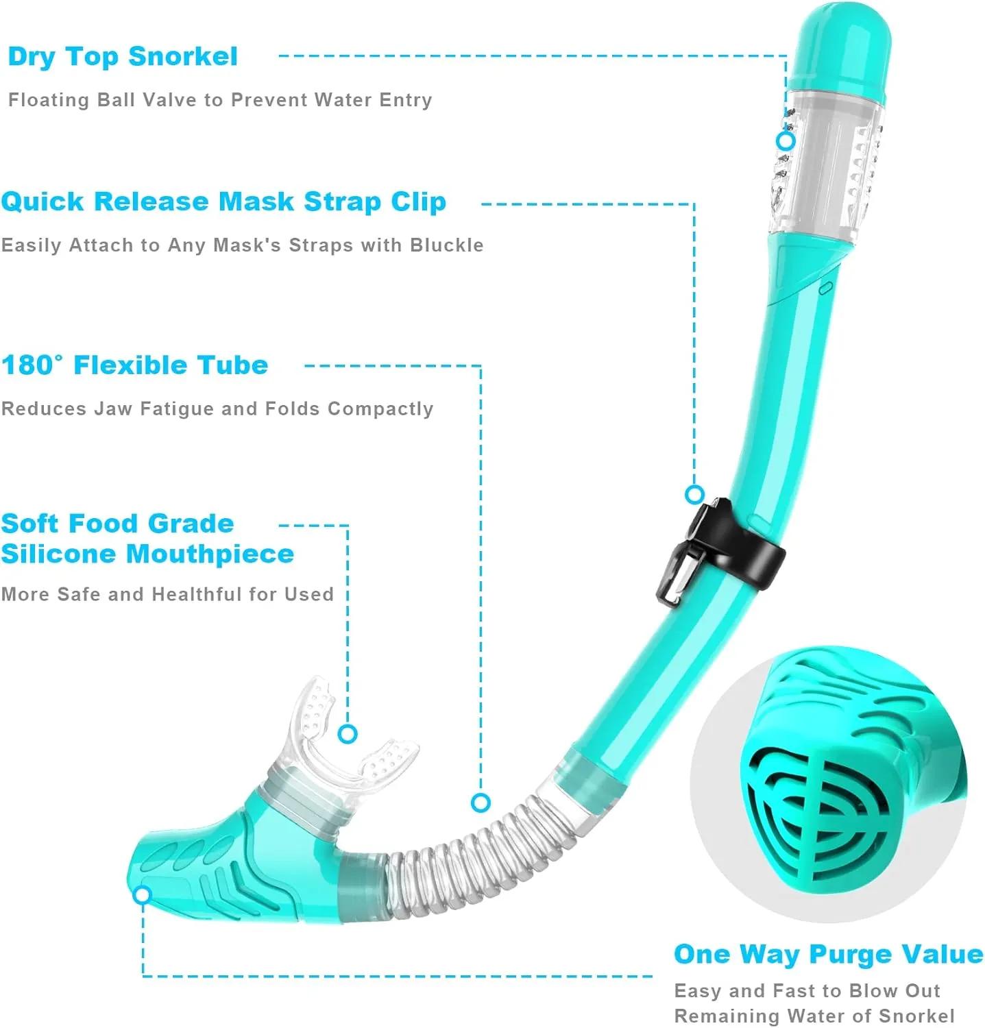 Snorkel Set, Zipoute Snorkel Dry Top Snorkeling Gear for Adults, Panoramic Anti-Leak and Anti-Fog Tempered Glass Lens, Adults Adjustable Snorkeling Set, Scuba Diving Swimming Training Snorkel Kit