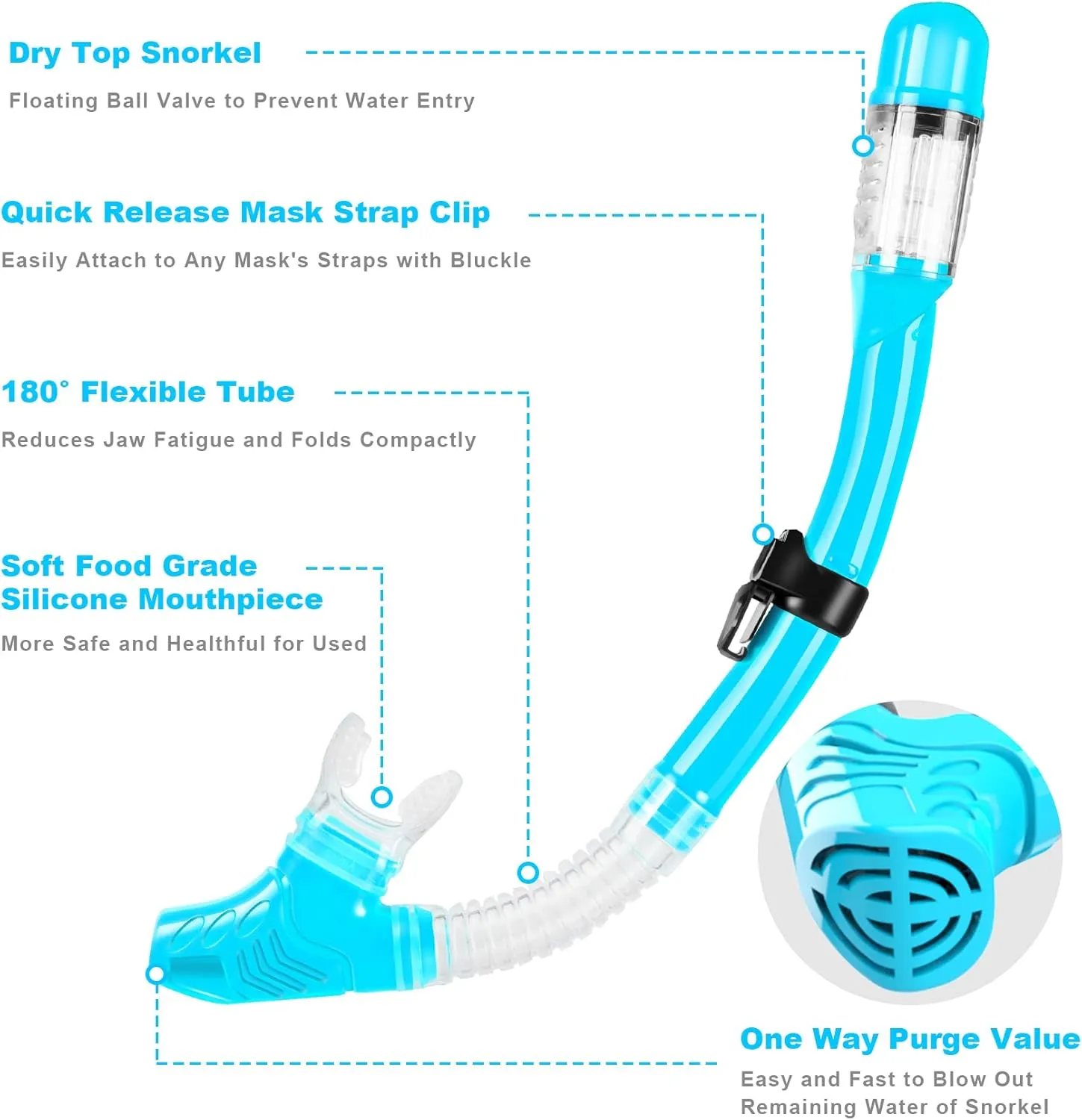 Snorkeling Gear for Adults, Dry Top Snorkel Set with Panoramic Anti-Leak and Anti-Fog Tempered Glass Lens, Adjustable Snorkeling Set for Scuba Diving Swimming Training Snorkel Kit