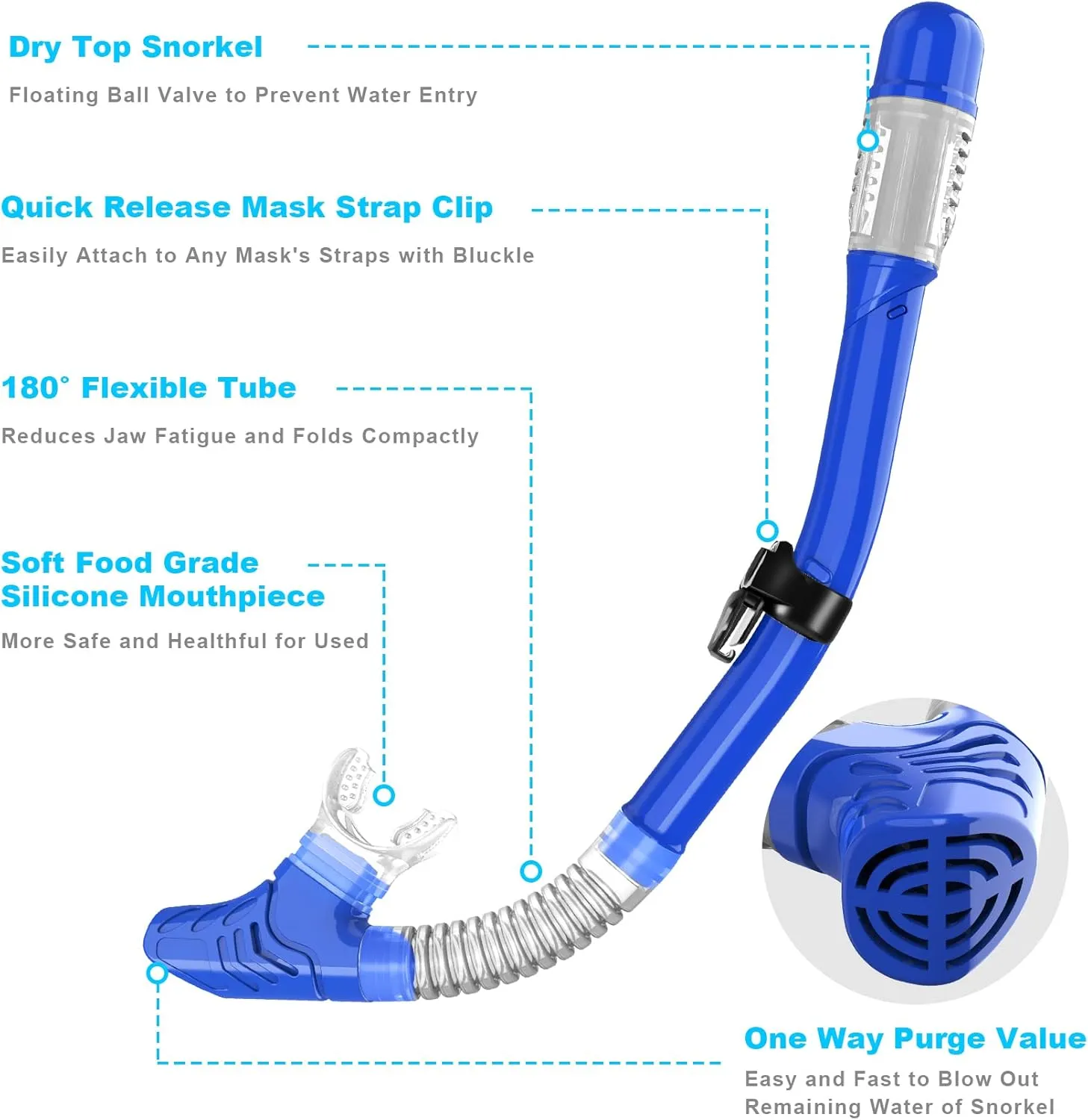 Snorkeling Gear for Adults, Dry Top Snorkel Set with Panoramic Anti-Leak and Anti-Fog Tempered Glass Lens, Adjustable Snorkeling Set for Scuba Diving Swimming Training Snorkel Kit