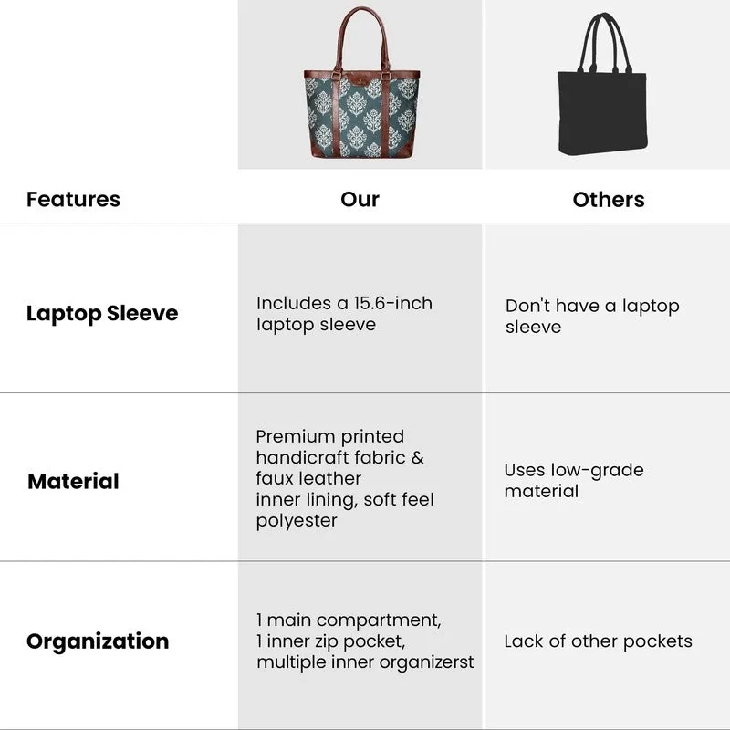 THE CLOWNFISH Miranda Series 15.6 inch Laptop Bag For Women Printed Handicraft Fabric & Faux Leather Office Bag Briefcase Hand Messenger bag Tote Shoulder Bag (Dark Green)