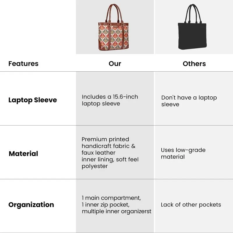 THE CLOWNFISH Miranda Series 15.6 inch Laptop Bag For Women Printed Handicraft Fabric & Faux Leather Office Bag Briefcase Hand Messenger bag Tote Shoulder Bag (Pink-Rangoli Design)