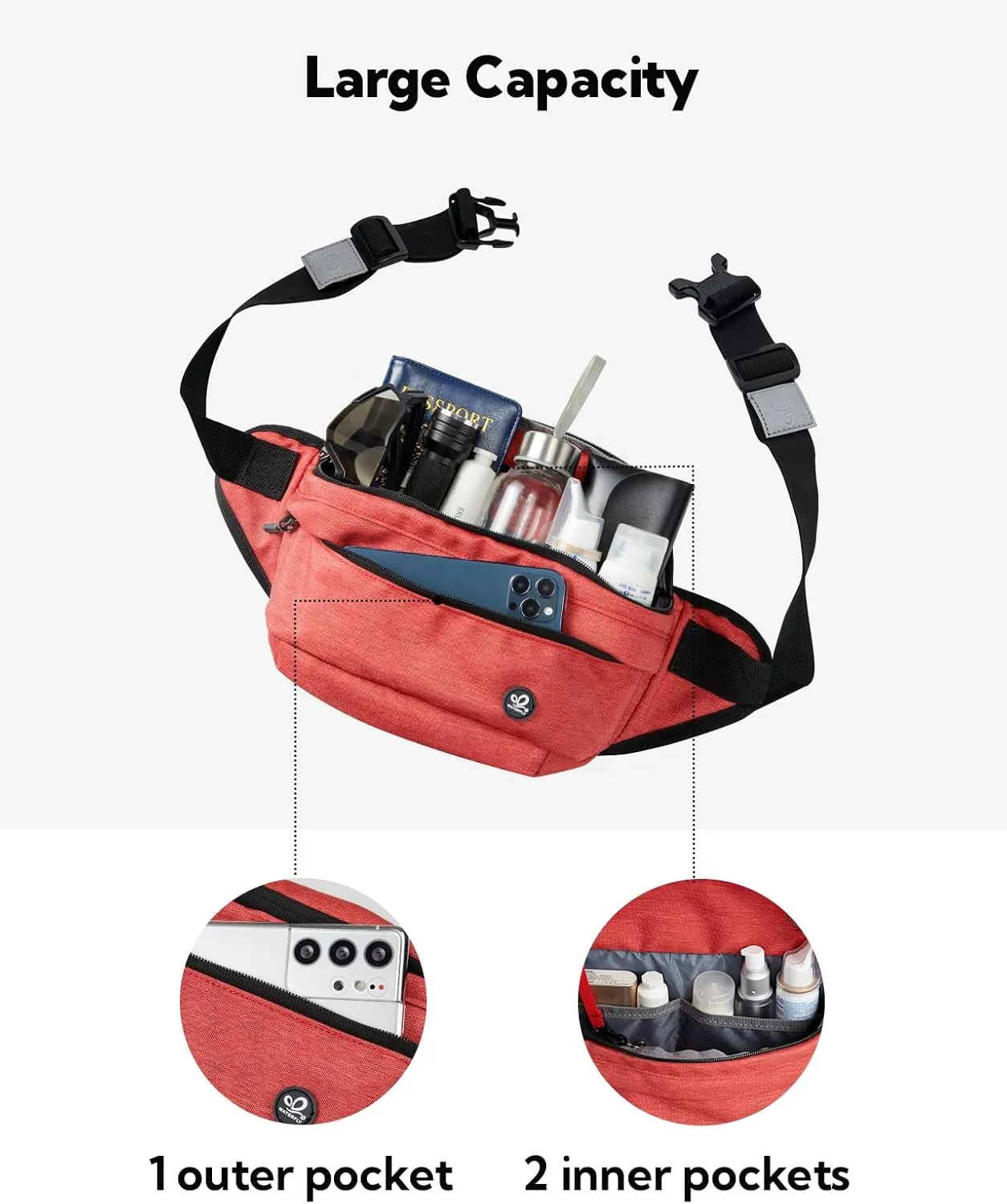 WATERFLY Fanny Pack for Men Women Water Resistant Large Hiking Waist Bag Pack Carrying All Phones for Running Walking Traveling