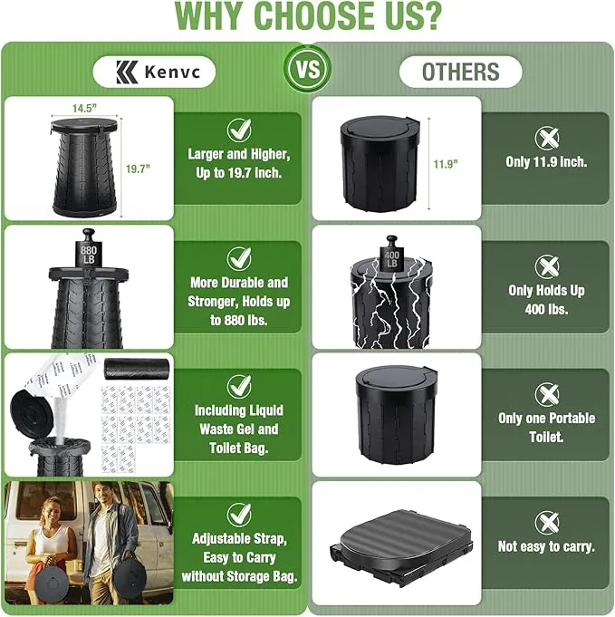 XXL Portable Toilet for Camping, 19.7"H Super Large Retractable Potty for Adults, Adjustable Height, with Liquid Waste Gel, Toilet Bag (Black)