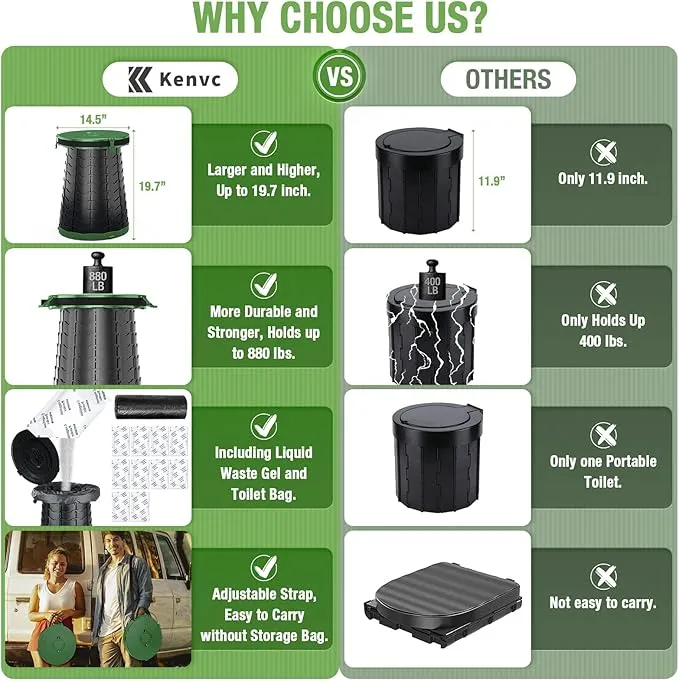 XXL Portable Toilet for Camping, 19.7"H Super Large Retractable Potty for Adults, Adjustable Height, with Liquid Waste Gel, Toilet Bag (Green)